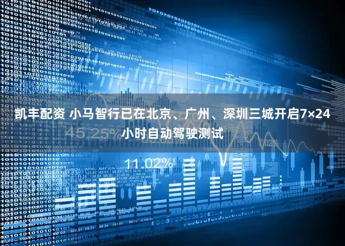 凯丰配资 小马智行已在北京、广州、深圳三城开启7×24小时自动驾驶测试